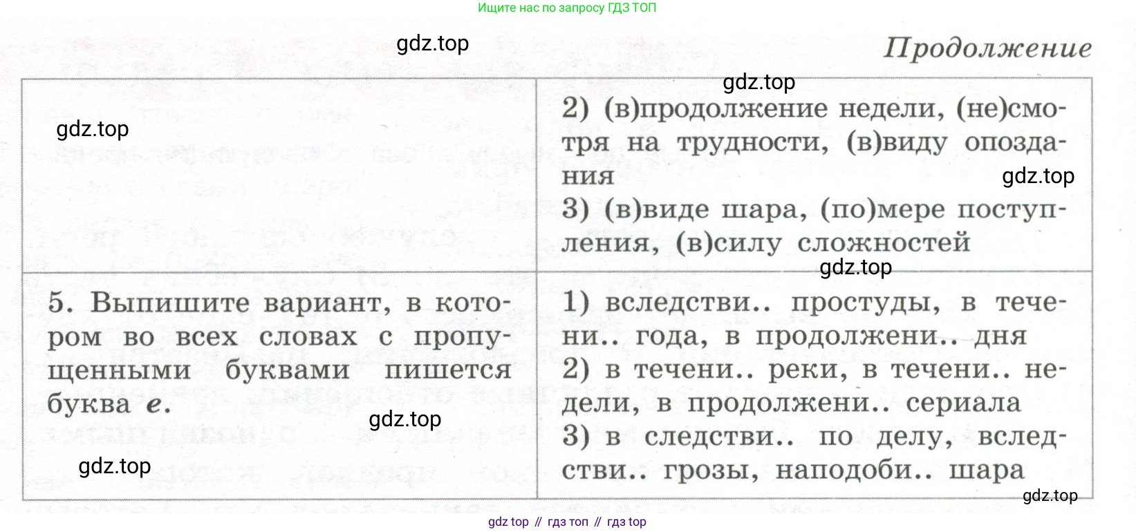 Русский язык, 7 класс Учебник, авторы: Рыбченкова Лидия Макаровна, Александрова Ольга Макаровна, Загоровская Ольга Владимировна, Нарушевич Андрей Георгиевич, Вакурова Ольга Фёдоровна, Григорьев Андрей Владимирович, Кузина Анна Николаевна, издательство Просвещение, Москва, 2019, коричневого цвета, Часть 2, страница 65, номер 412, Условие (продолжение 2)