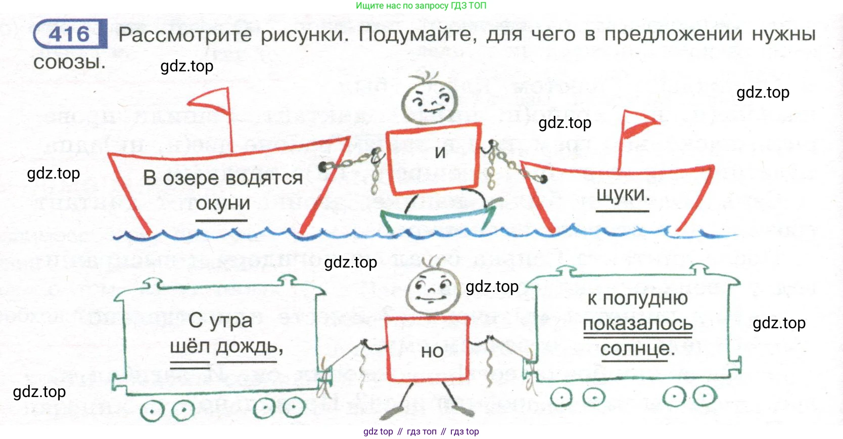 Русский язык, 7 класс Учебник, авторы: Рыбченкова Лидия Макаровна, Александрова Ольга Макаровна, Загоровская Ольга Владимировна, Нарушевич Андрей Георгиевич, Вакурова Ольга Фёдоровна, Григорьев Андрей Владимирович, Кузина Анна Николаевна, издательство Просвещение, Москва, 2019, коричневого цвета, Часть 2, страница 68, номер 416, Условие