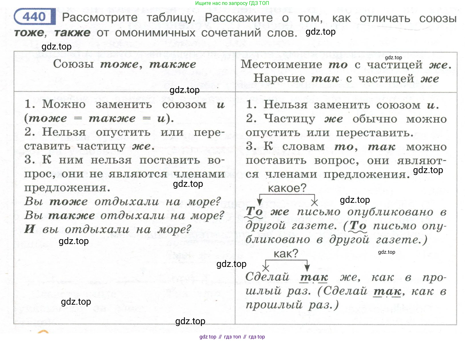 Русский язык, 7 класс Учебник, авторы: Рыбченкова Лидия Макаровна, Александрова Ольга Макаровна, Загоровская Ольга Владимировна, Нарушевич Андрей Георгиевич, Вакурова Ольга Фёдоровна, Григорьев Андрей Владимирович, Кузина Анна Николаевна, издательство Просвещение, Москва, 2019, коричневого цвета, Часть 2, страница 78, номер 440, Условие