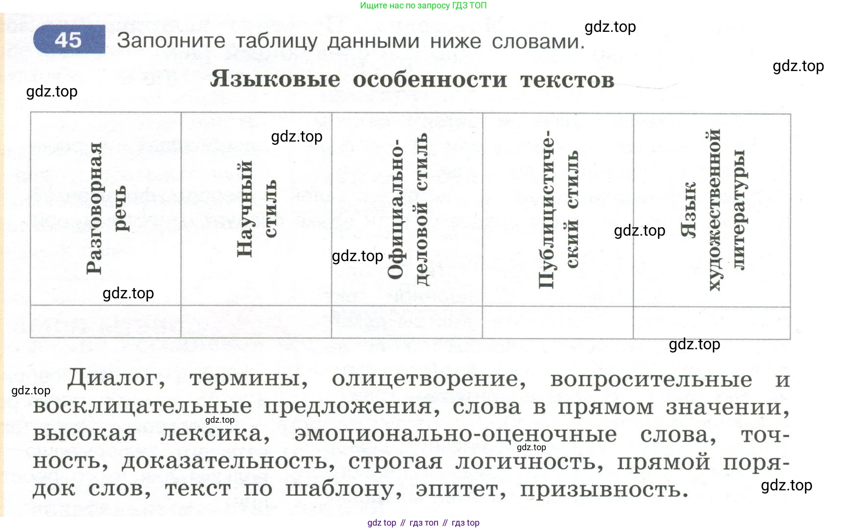Русский язык, 7 класс Учебник, авторы: Рыбченкова Лидия Макаровна, Александрова Ольга Макаровна, Загоровская Ольга Владимировна, Нарушевич Андрей Георгиевич, Вакурова Ольга Фёдоровна, Григорьев Андрей Владимирович, Кузина Анна Николаевна, издательство Просвещение, Москва, 2019, коричневого цвета, Часть 1, страница 26, номер 45, Условие