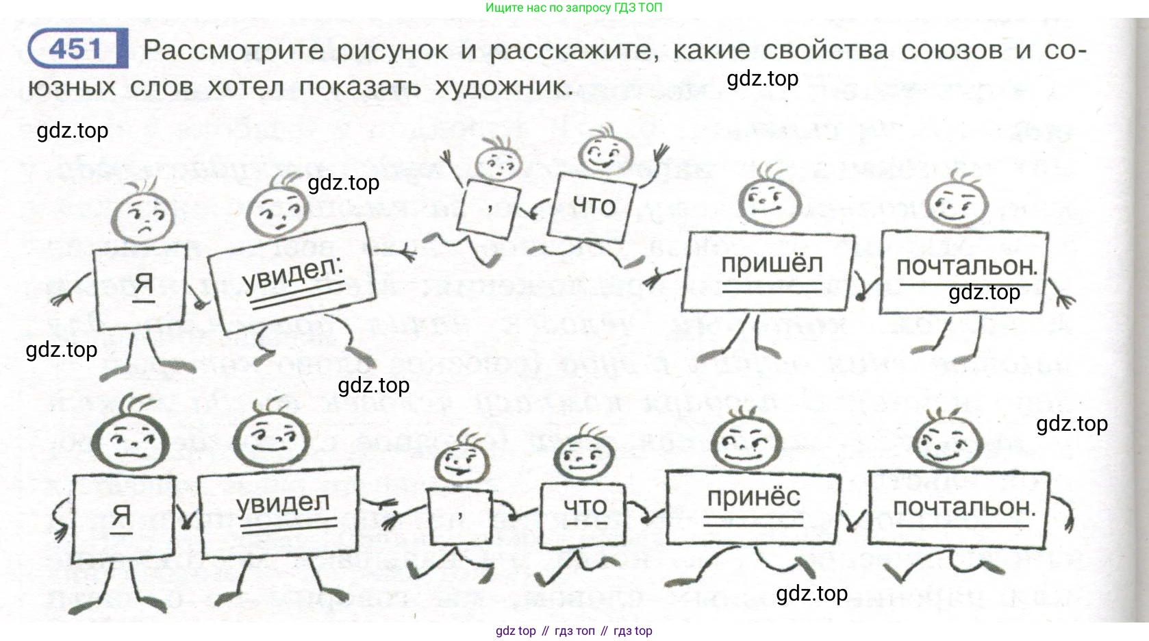 Русский язык, 7 класс Учебник, авторы: Рыбченкова Лидия Макаровна, Александрова Ольга Макаровна, Загоровская Ольга Владимировна, Нарушевич Андрей Георгиевич, Вакурова Ольга Фёдоровна, Григорьев Андрей Владимирович, Кузина Анна Николаевна, издательство Просвещение, Москва, 2019, коричневого цвета, Часть 2, страница 84, номер 451, Условие