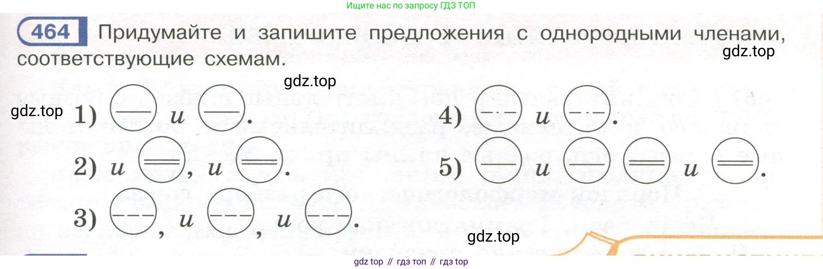 Русский язык, 7 класс Учебник, авторы: Рыбченкова Лидия Макаровна, Александрова Ольга Макаровна, Загоровская Ольга Владимировна, Нарушевич Андрей Георгиевич, Вакурова Ольга Фёдоровна, Григорьев Андрей Владимирович, Кузина Анна Николаевна, издательство Просвещение, Москва, 2019, коричневого цвета, Часть 2, страница 91, номер 464, Условие