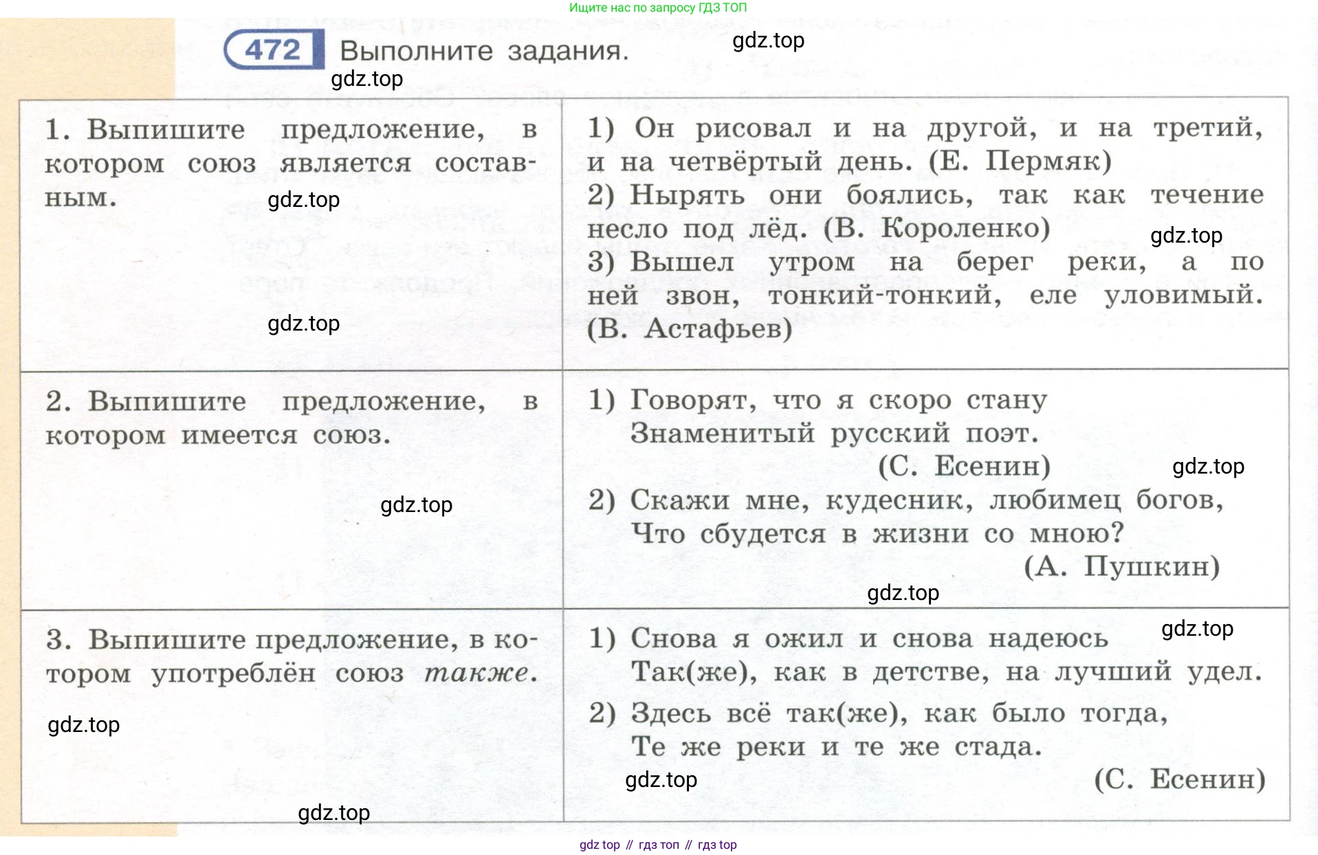Русский язык, 7 класс Учебник, авторы: Рыбченкова Лидия Макаровна, Александрова Ольга Макаровна, Загоровская Ольга Владимировна, Нарушевич Андрей Георгиевич, Вакурова Ольга Фёдоровна, Григорьев Андрей Владимирович, Кузина Анна Николаевна, издательство Просвещение, Москва, 2019, коричневого цвета, Часть 2, страница 94, номер 472, Условие