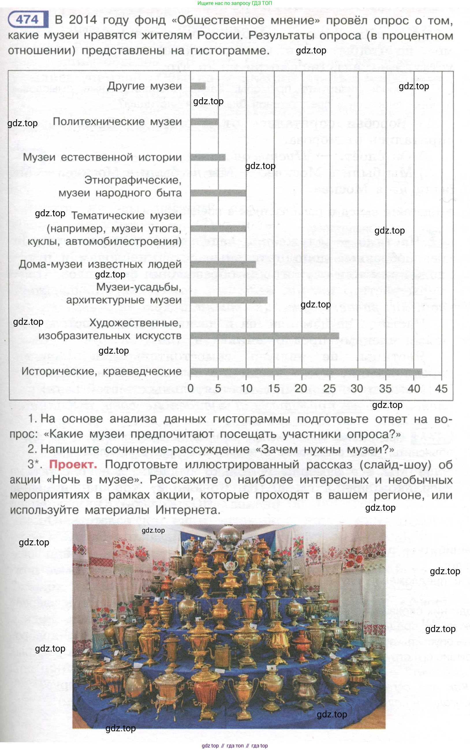 Русский язык, 7 класс Учебник, авторы: Рыбченкова Лидия Макаровна, Александрова Ольга Макаровна, Загоровская Ольга Владимировна, Нарушевич Андрей Георгиевич, Вакурова Ольга Фёдоровна, Григорьев Андрей Владимирович, Кузина Анна Николаевна, издательство Просвещение, Москва, 2019, коричневого цвета, Часть 2, страница 97, номер 474, Условие