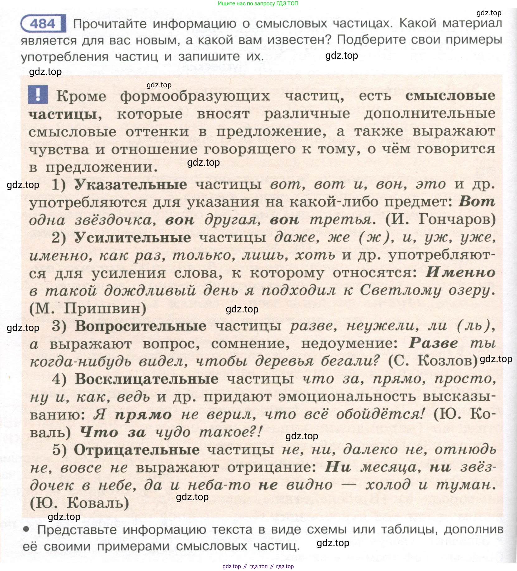 Русский язык, 7 класс Учебник, авторы: Рыбченкова Лидия Макаровна, Александрова Ольга Макаровна, Загоровская Ольга Владимировна, Нарушевич Андрей Георгиевич, Вакурова Ольга Фёдоровна, Григорьев Андрей Владимирович, Кузина Анна Николаевна, издательство Просвещение, Москва, 2019, коричневого цвета, Часть 2, страница 102, номер 484, Условие
