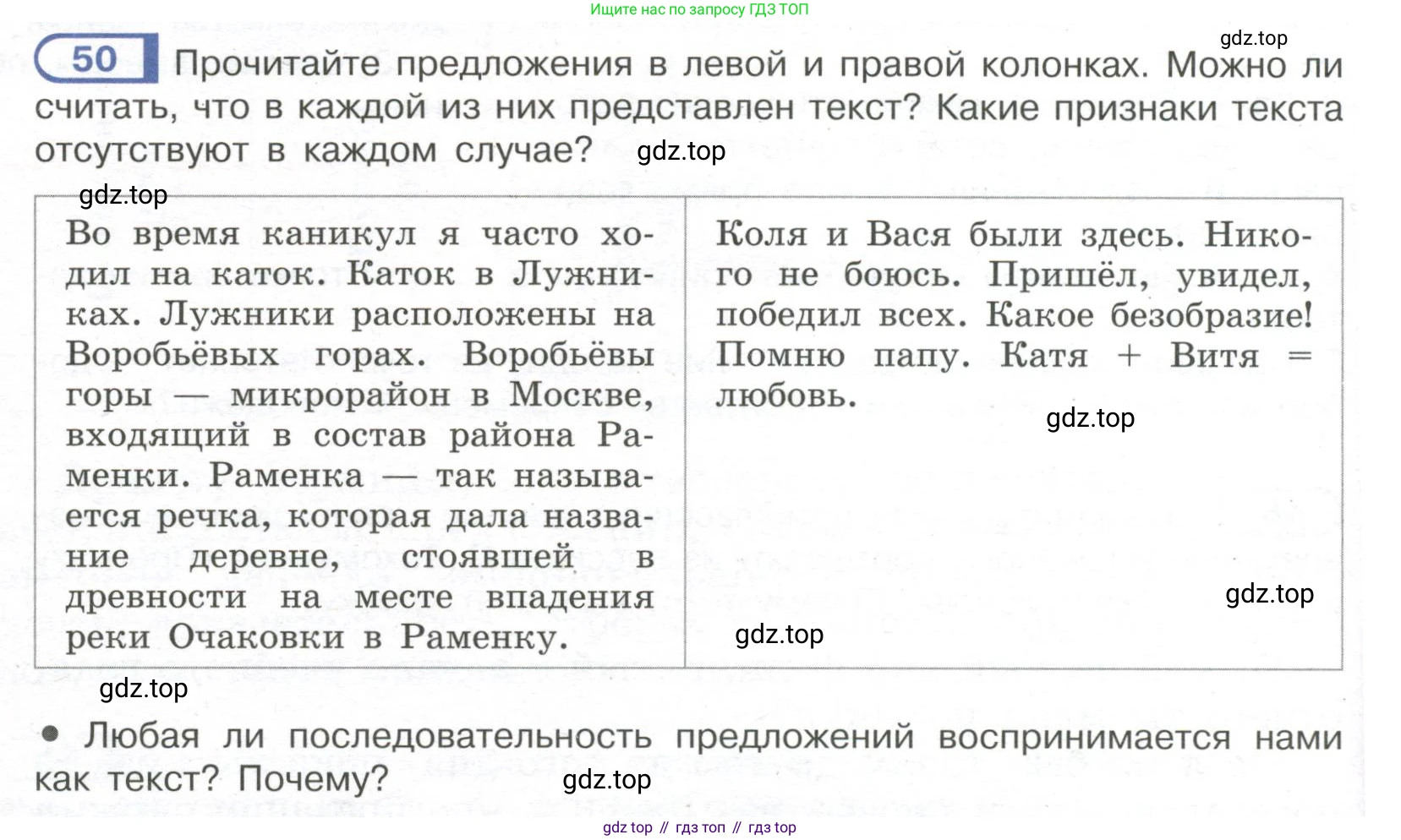 Русский язык, 7 класс Учебник, авторы: Рыбченкова Лидия Макаровна, Александрова Ольга Макаровна, Загоровская Ольга Владимировна, Нарушевич Андрей Георгиевич, Вакурова Ольга Фёдоровна, Григорьев Андрей Владимирович, Кузина Анна Николаевна, издательство Просвещение, Москва, 2019, коричневого цвета, Часть 1, страница 28, номер 50, Условие