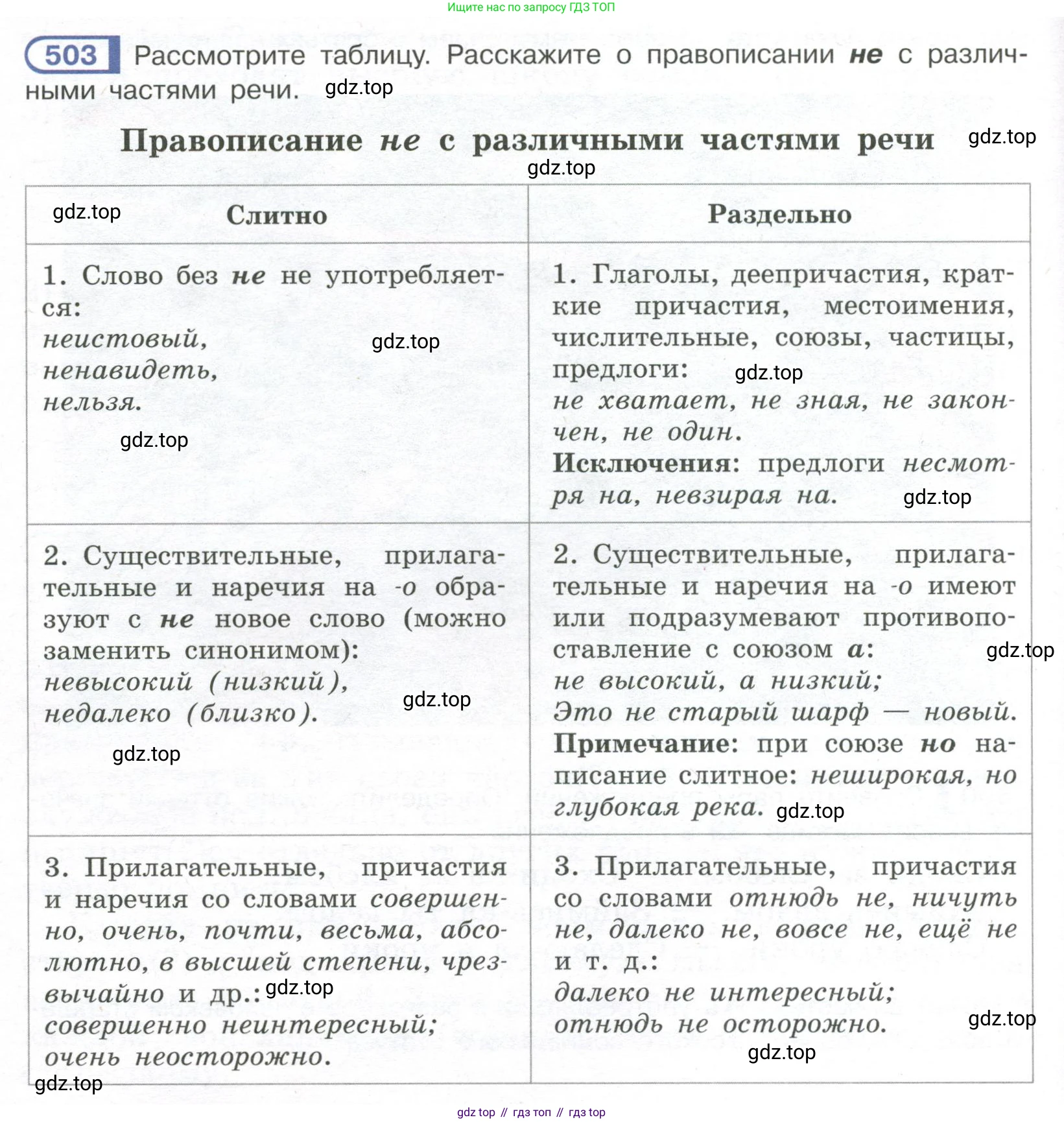 Русский язык, 7 класс Учебник, авторы: Рыбченкова Лидия Макаровна, Александрова Ольга Макаровна, Загоровская Ольга Владимировна, Нарушевич Андрей Георгиевич, Вакурова Ольга Фёдоровна, Григорьев Андрей Владимирович, Кузина Анна Николаевна, издательство Просвещение, Москва, 2019, коричневого цвета, Часть 2, страница 110, номер 503, Условие