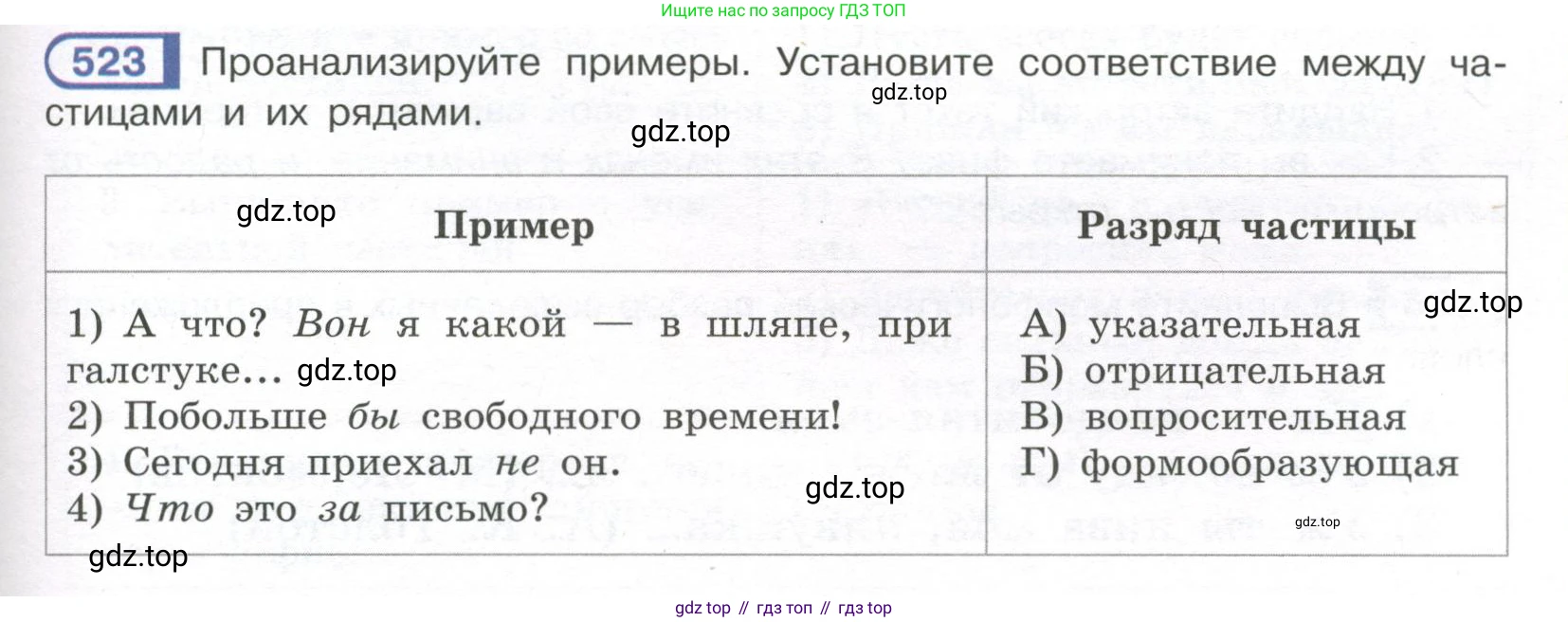 Русский язык, 7 класс Учебник, авторы: Рыбченкова Лидия Макаровна, Александрова Ольга Макаровна, Загоровская Ольга Владимировна, Нарушевич Андрей Георгиевич, Вакурова Ольга Фёдоровна, Григорьев Андрей Владимирович, Кузина Анна Николаевна, издательство Просвещение, Москва, 2019, коричневого цвета, Часть 2, страница 119, номер 523, Условие