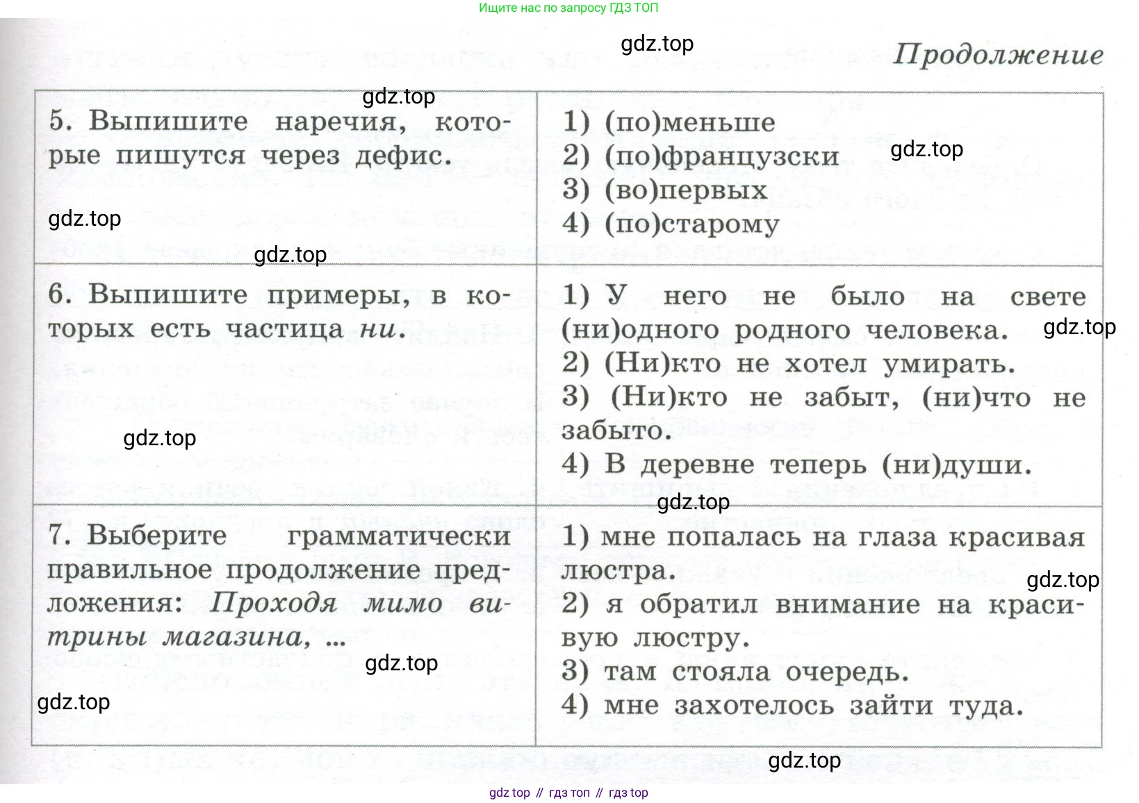 Русский язык, 7 класс Учебник, авторы: Рыбченкова Лидия Макаровна, Александрова Ольга Макаровна, Загоровская Ольга Владимировна, Нарушевич Андрей Георгиевич, Вакурова Ольга Фёдоровна, Григорьев Андрей Владимирович, Кузина Анна Николаевна, издательство Просвещение, Москва, 2019, коричневого цвета, Часть 2, страница 132, номер 555, Условие (продолжение 2)