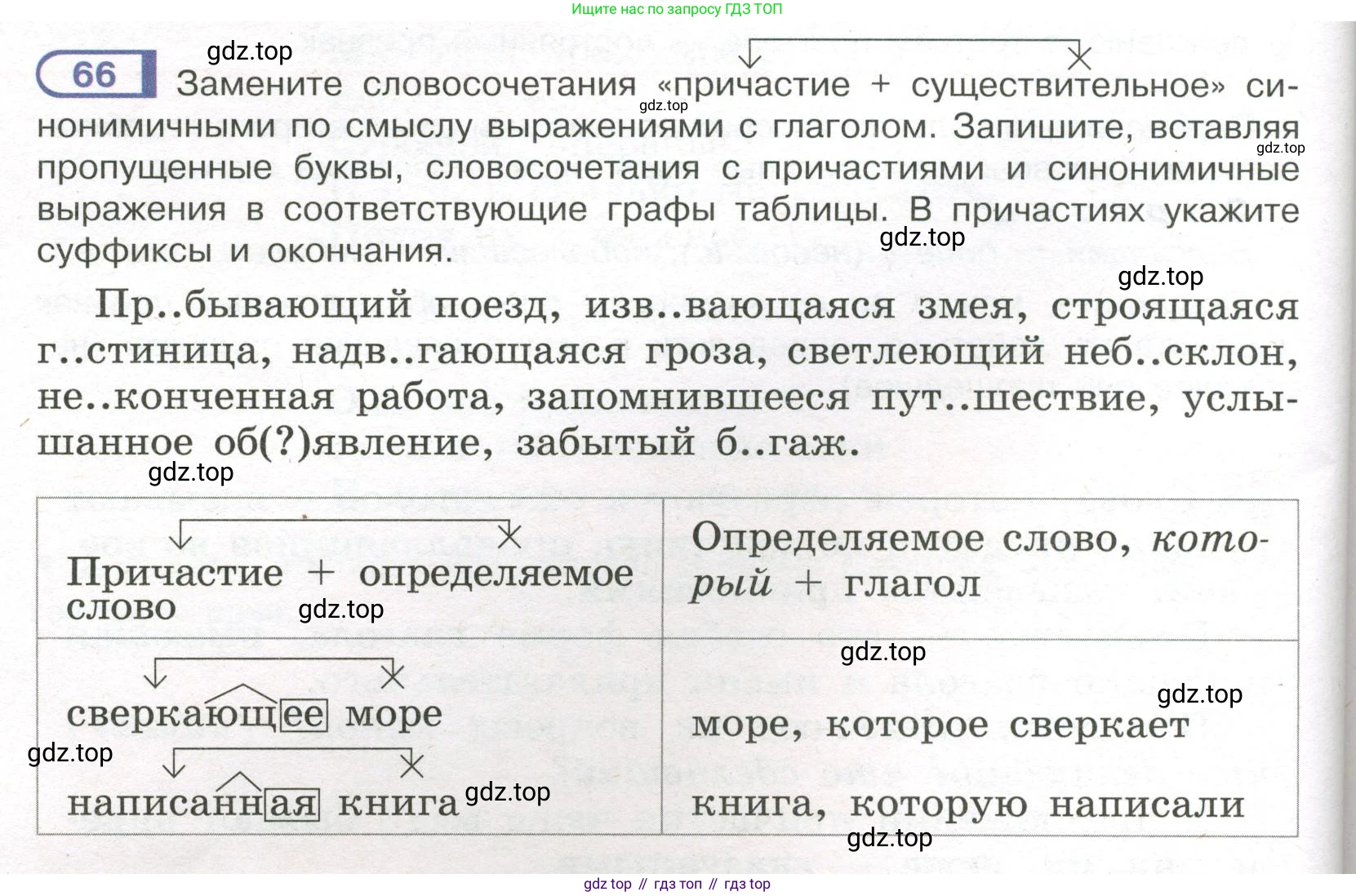 Русский язык, 7 класс Учебник, авторы: Рыбченкова Лидия Макаровна, Александрова Ольга Макаровна, Загоровская Ольга Владимировна, Нарушевич Андрей Георгиевич, Вакурова Ольга Фёдоровна, Григорьев Андрей Владимирович, Кузина Анна Николаевна, издательство Просвещение, Москва, 2019, коричневого цвета, Часть 1, страница 38, номер 66, Условие