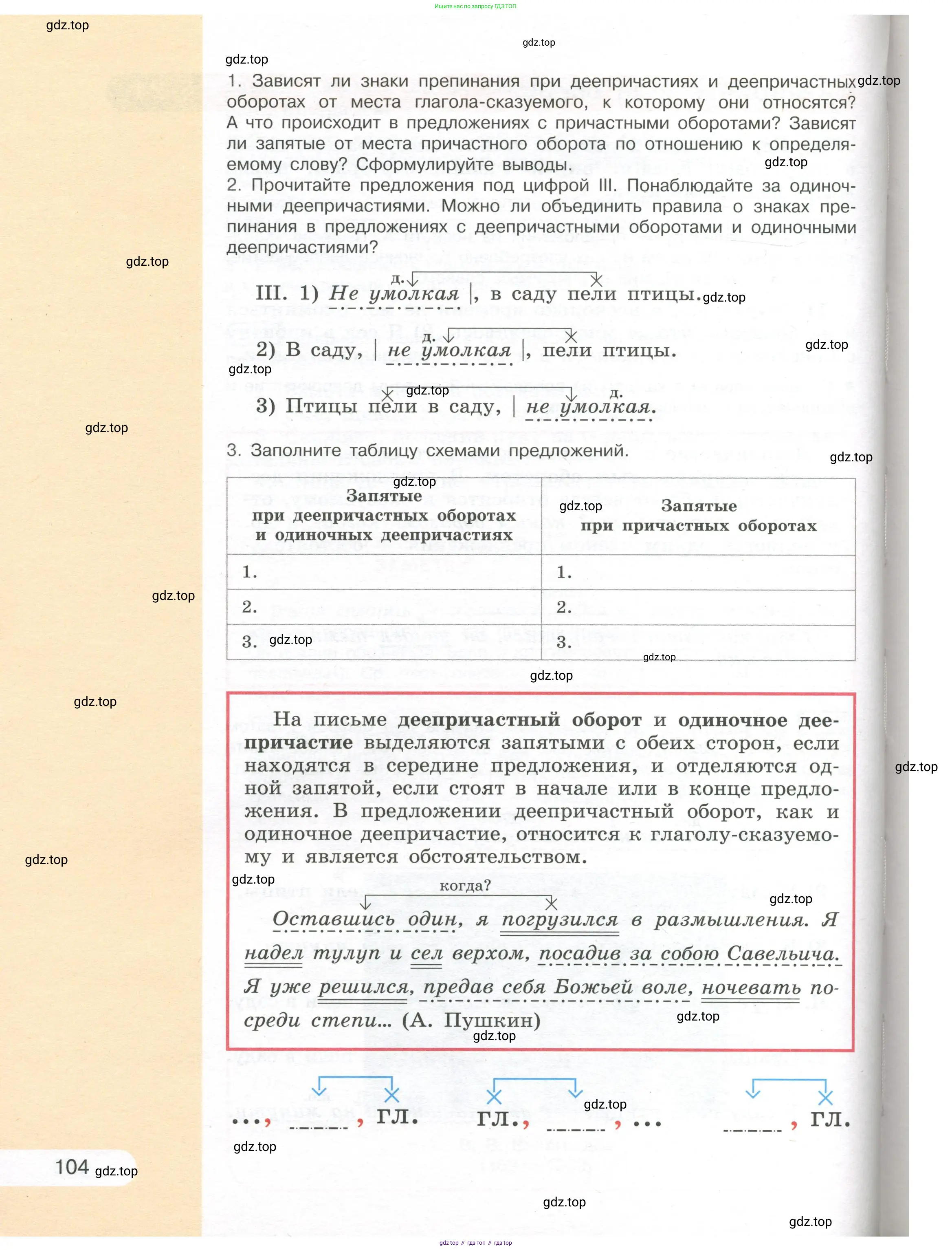 Русский язык, 7 класс Учебник, авторы: Рыбченкова Лидия Макаровна, Александрова Ольга Макаровна, Загоровская Ольга Владимировна, Нарушевич Андрей Георгиевич, Вакурова Ольга Фёдоровна, Григорьев Андрей Владимирович, Кузина Анна Николаевна, издательство Просвещение, Москва, 2019, коричневого цвета, Часть 2, страница 104