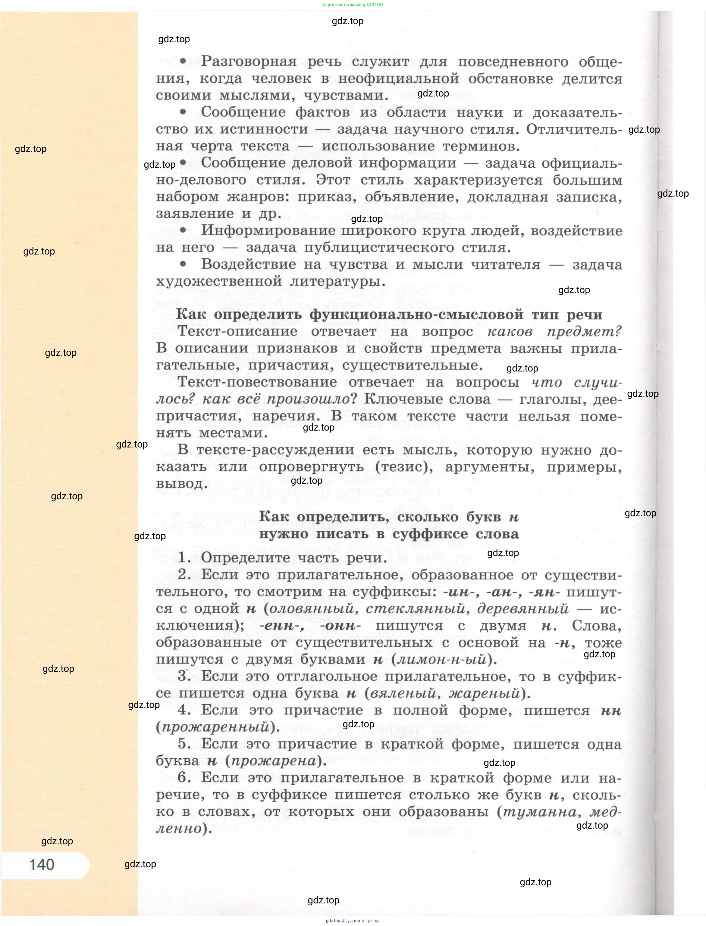 Русский язык, 7 класс Учебник, авторы: Рыбченкова Лидия Макаровна, Александрова Ольга Макаровна, Загоровская Ольга Владимировна, Нарушевич Андрей Георгиевич, Вакурова Ольга Фёдоровна, Григорьев Андрей Владимирович, Кузина Анна Николаевна, издательство Просвещение, Москва, 2019, коричневого цвета, страница 140