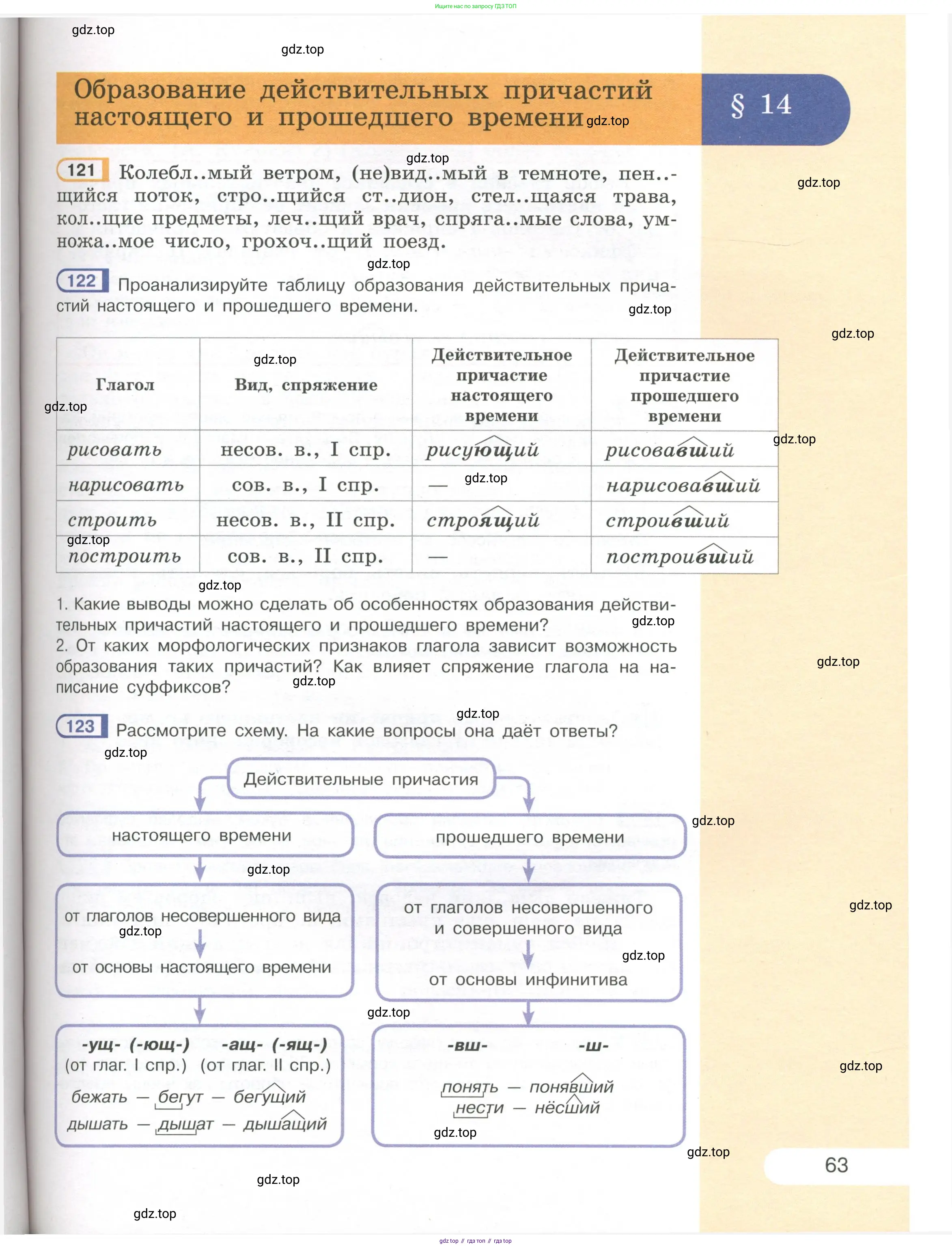 Русский язык, 7 класс Учебник, авторы: Рыбченкова Лидия Макаровна, Александрова Ольга Макаровна, Загоровская Ольга Владимировна, Нарушевич Андрей Георгиевич, Вакурова Ольга Фёдоровна, Григорьев Андрей Владимирович, Кузина Анна Николаевна, издательство Просвещение, Москва, 2019, коричневого цвета, Часть 1, страница 63