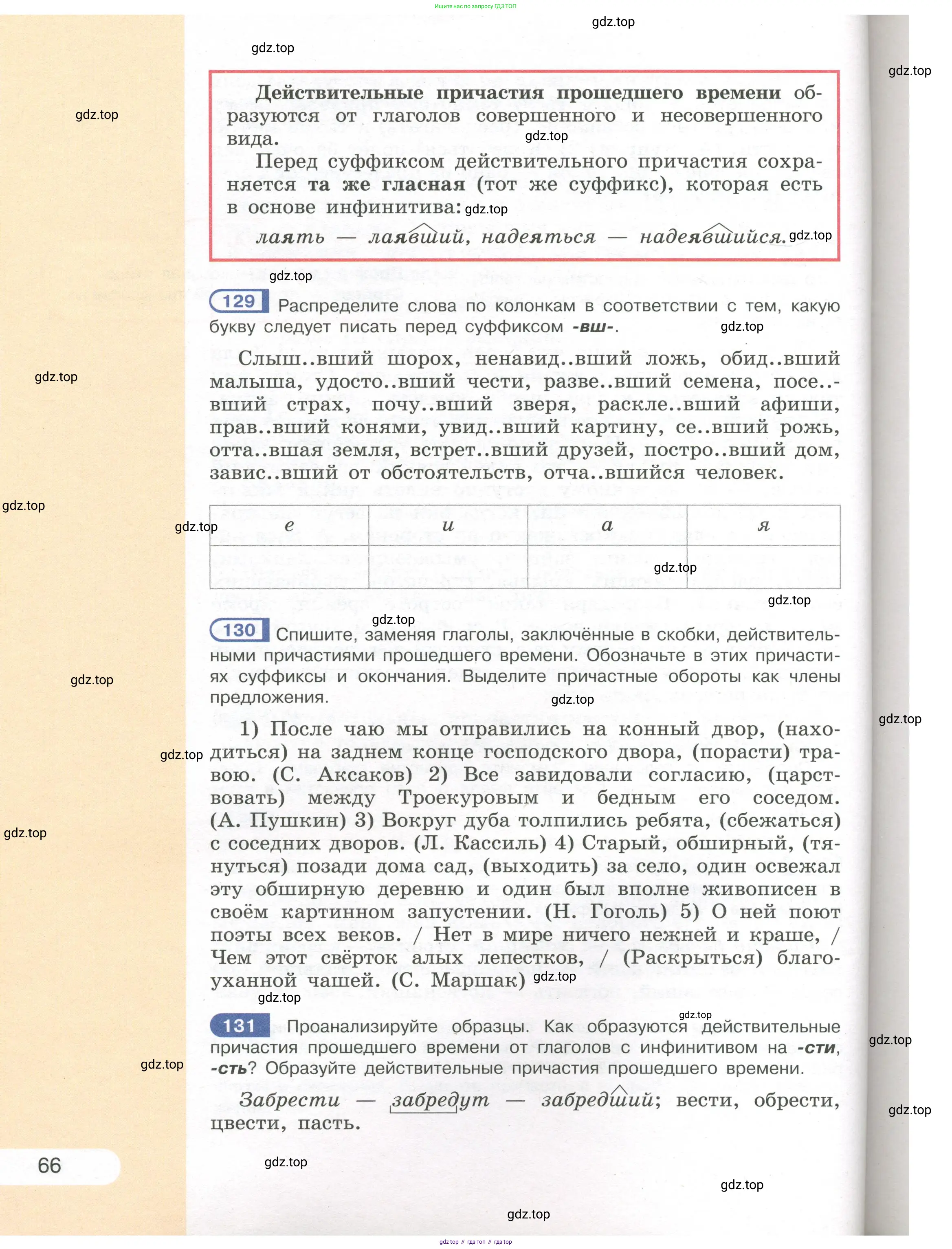 Русский язык, 7 класс Учебник, авторы: Рыбченкова Лидия Макаровна, Александрова Ольга Макаровна, Загоровская Ольга Владимировна, Нарушевич Андрей Георгиевич, Вакурова Ольга Фёдоровна, Григорьев Андрей Владимирович, Кузина Анна Николаевна, издательство Просвещение, Москва, 2019, коричневого цвета, Часть 1, страница 66