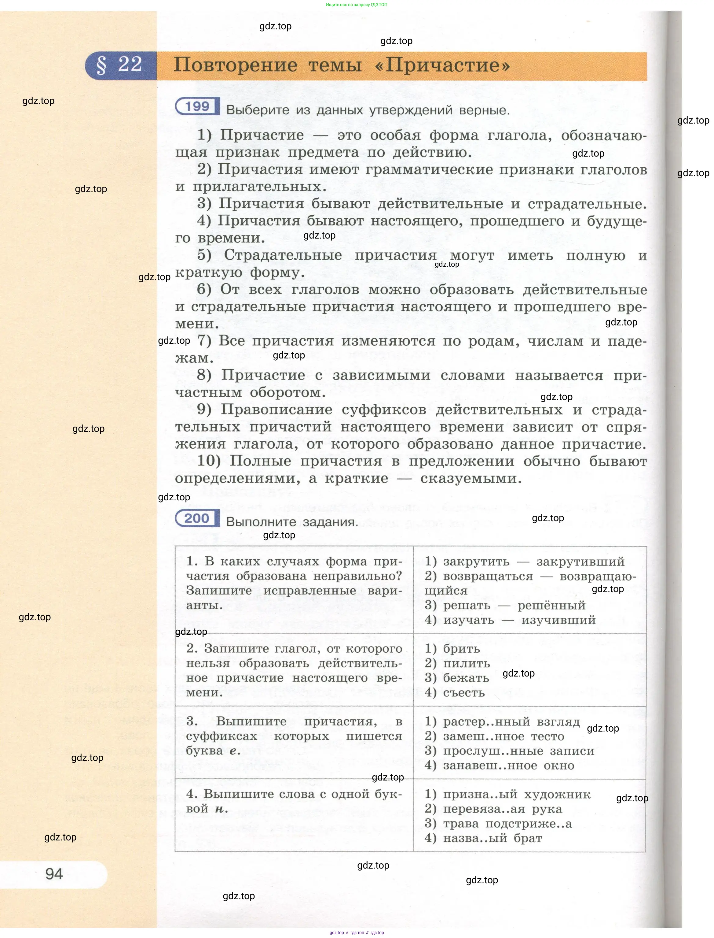 Русский язык, 7 класс Учебник, авторы: Рыбченкова Лидия Макаровна, Александрова Ольга Макаровна, Загоровская Ольга Владимировна, Нарушевич Андрей Георгиевич, Вакурова Ольга Фёдоровна, Григорьев Андрей Владимирович, Кузина Анна Николаевна, издательство Просвещение, Москва, 2019, коричневого цвета, Часть 1, страница 94