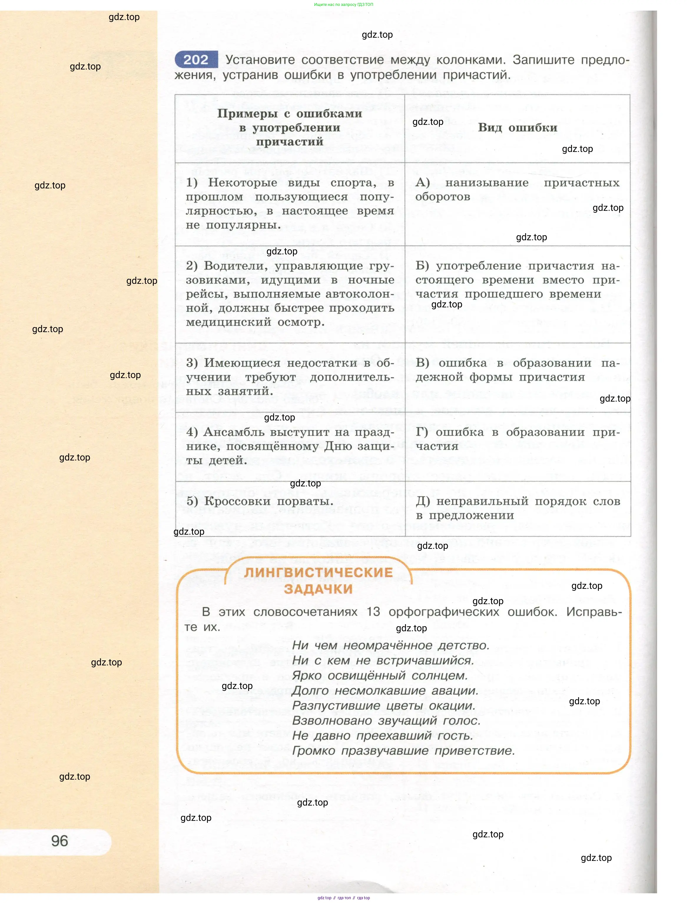 Русский язык, 7 класс Учебник, авторы: Рыбченкова Лидия Макаровна, Александрова Ольга Макаровна, Загоровская Ольга Владимировна, Нарушевич Андрей Георгиевич, Вакурова Ольга Фёдоровна, Григорьев Андрей Владимирович, Кузина Анна Николаевна, издательство Просвещение, Москва, 2019, коричневого цвета, Часть 1, страница 96