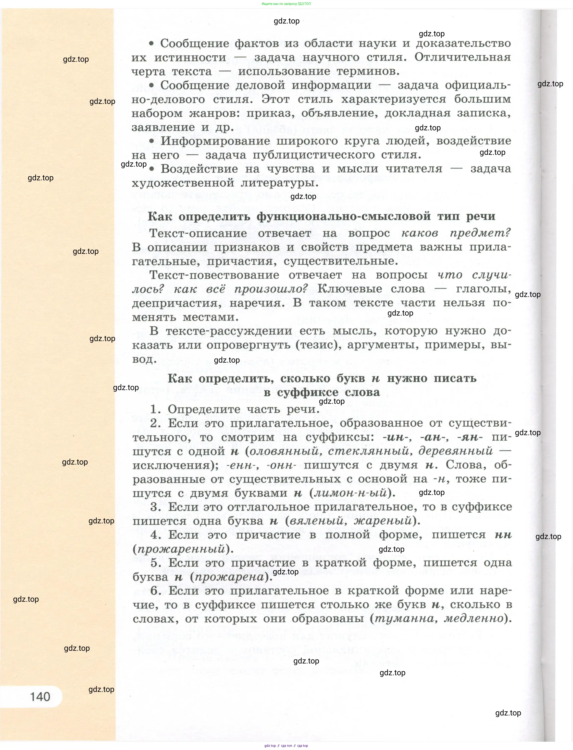 Русский язык, 7 класс Учебник, авторы: Рыбченкова Лидия Макаровна, Александрова Ольга Макаровна, Загоровская Ольга Владимировна, Нарушевич Андрей Георгиевич, Вакурова Ольга Фёдоровна, Григорьев Андрей Владимирович, Кузина Анна Николаевна, издательство Просвещение, Москва, 2019, коричневого цвета, страница 140