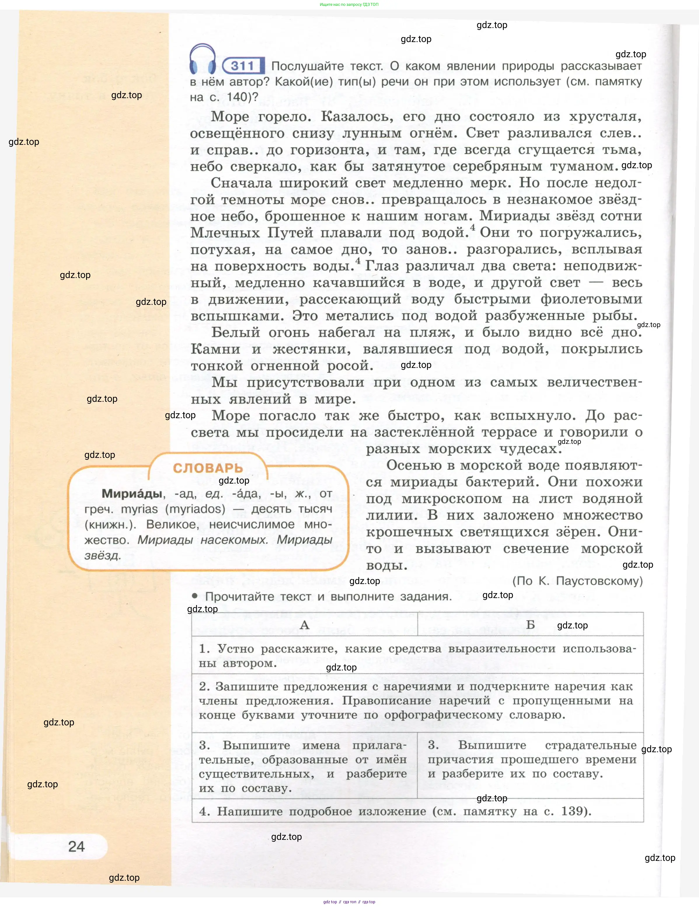 Русский язык, 7 класс Учебник, авторы: Рыбченкова Лидия Макаровна, Александрова Ольга Макаровна, Загоровская Ольга Владимировна, Нарушевич Андрей Георгиевич, Вакурова Ольга Фёдоровна, Григорьев Андрей Владимирович, Кузина Анна Николаевна, издательство Просвещение, Москва, 2019, коричневого цвета, Часть 1, страница 24