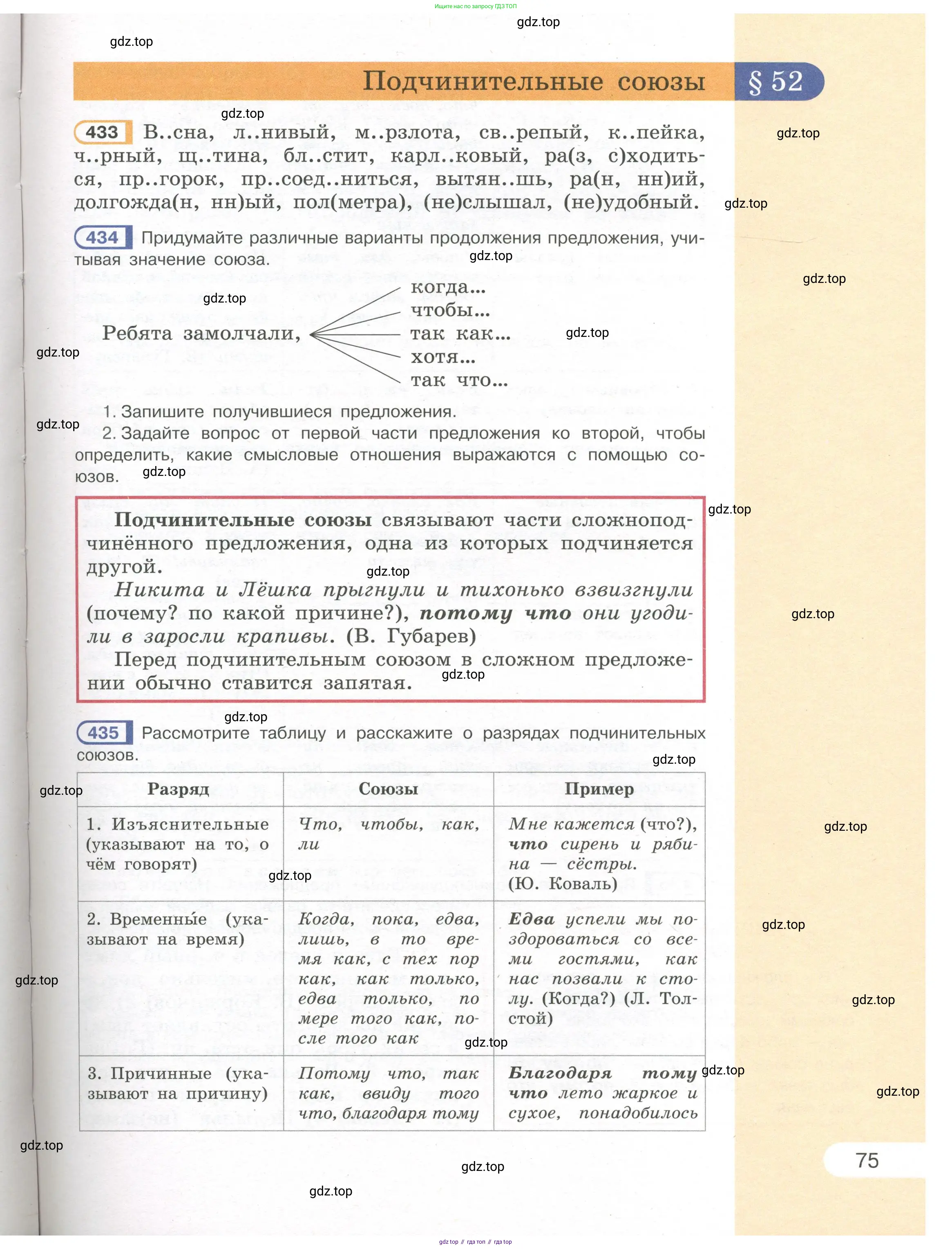 Русский язык, 7 класс Учебник, авторы: Рыбченкова Лидия Макаровна, Александрова Ольга Макаровна, Загоровская Ольга Владимировна, Нарушевич Андрей Георгиевич, Вакурова Ольга Фёдоровна, Григорьев Андрей Владимирович, Кузина Анна Николаевна, издательство Просвещение, Москва, 2019, коричневого цвета, Часть 2, страница 75