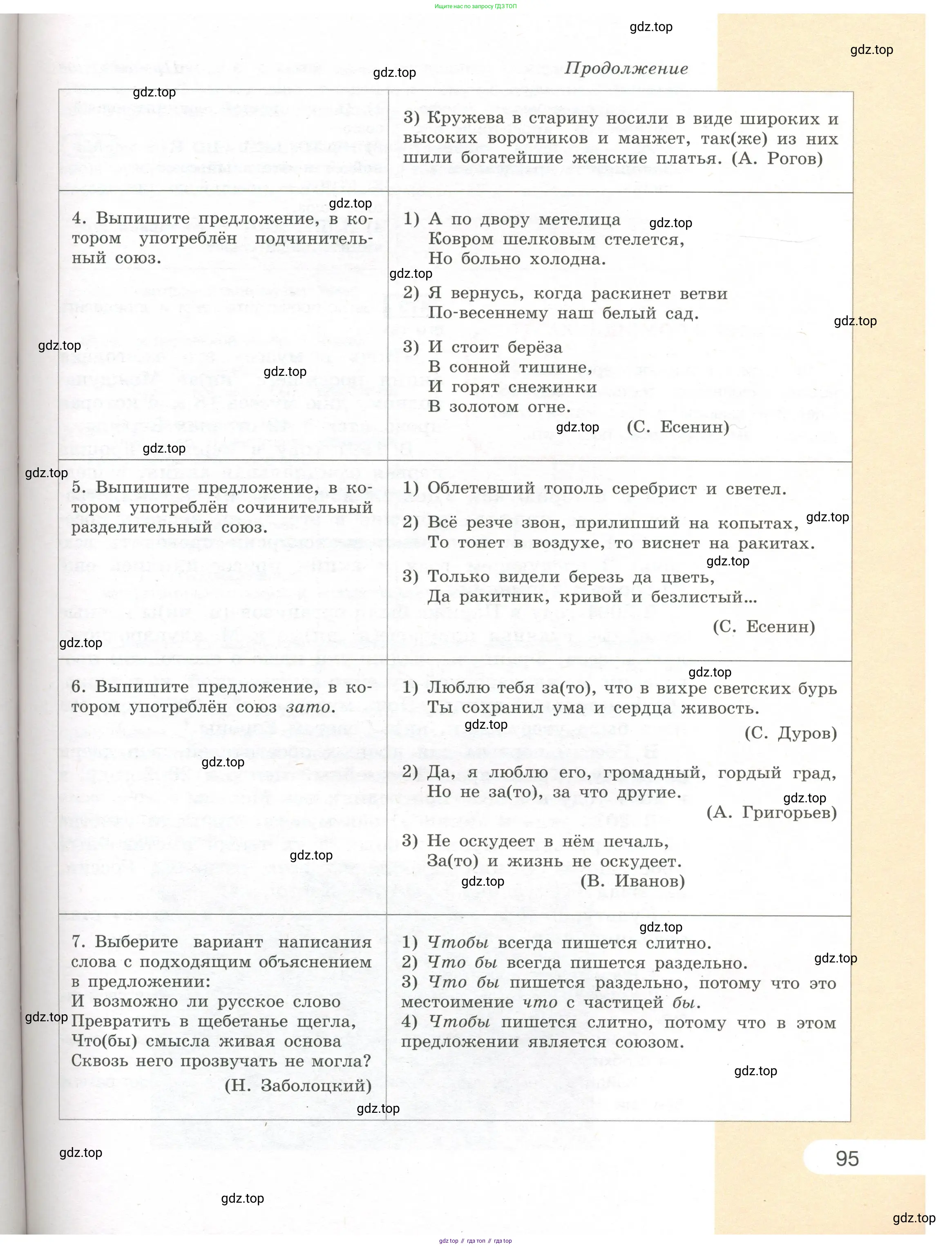 Русский язык, 7 класс Учебник, авторы: Рыбченкова Лидия Макаровна, Александрова Ольга Макаровна, Загоровская Ольга Владимировна, Нарушевич Андрей Георгиевич, Вакурова Ольга Фёдоровна, Григорьев Андрей Владимирович, Кузина Анна Николаевна, издательство Просвещение, Москва, 2019, коричневого цвета, Часть 1, страница 95