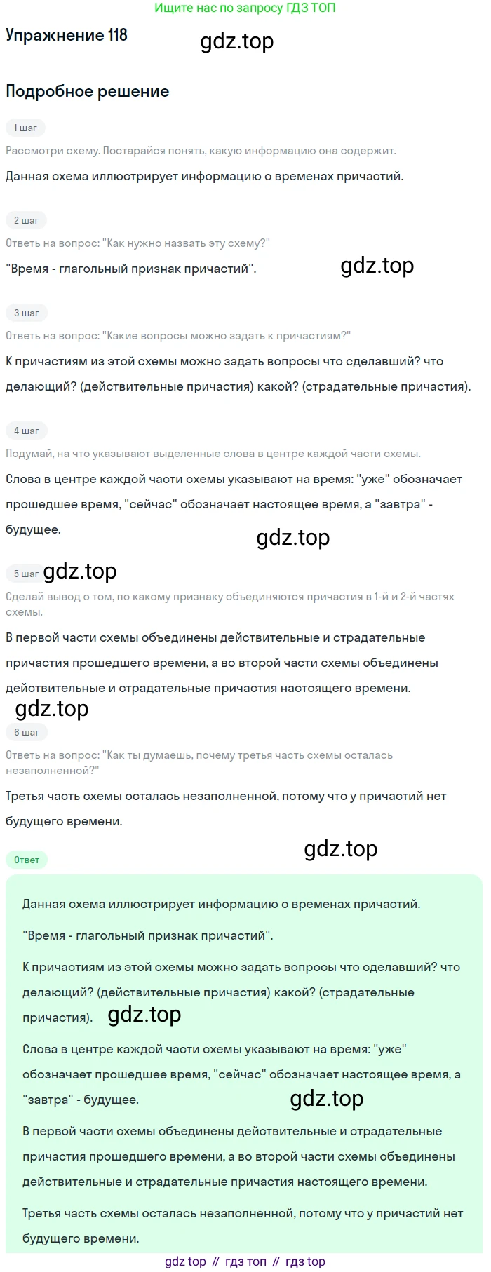 Русский язык, 7 класс Учебник, авторы: Рыбченкова Лидия Макаровна, Александрова Ольга Макаровна, Загоровская Ольга Владимировна, Нарушевич Андрей Георгиевич, Вакурова Ольга Фёдоровна, Григорьев Андрей Владимирович, Кузина Анна Николаевна, издательство Просвещение, Москва, 2019, коричневого цвета, Часть 1, страница 61, номер 118, Решение 1