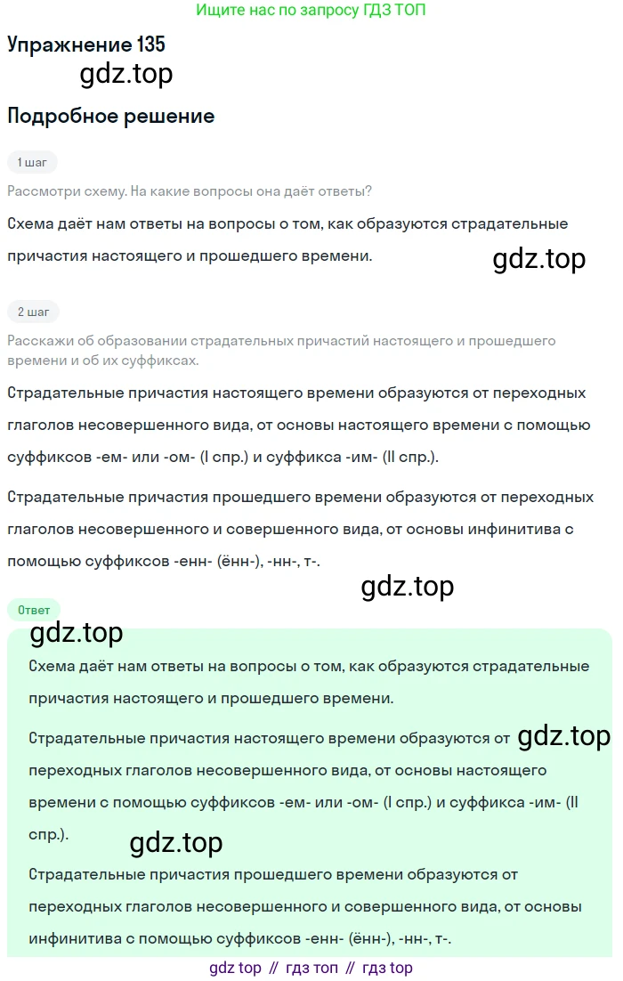 Русский язык, 7 класс Учебник, авторы: Рыбченкова Лидия Макаровна, Александрова Ольга Макаровна, Загоровская Ольга Владимировна, Нарушевич Андрей Георгиевич, Вакурова Ольга Фёдоровна, Григорьев Андрей Владимирович, Кузина Анна Николаевна, издательство Просвещение, Москва, 2019, коричневого цвета, Часть 1, страница 69, номер 135, Решение 1