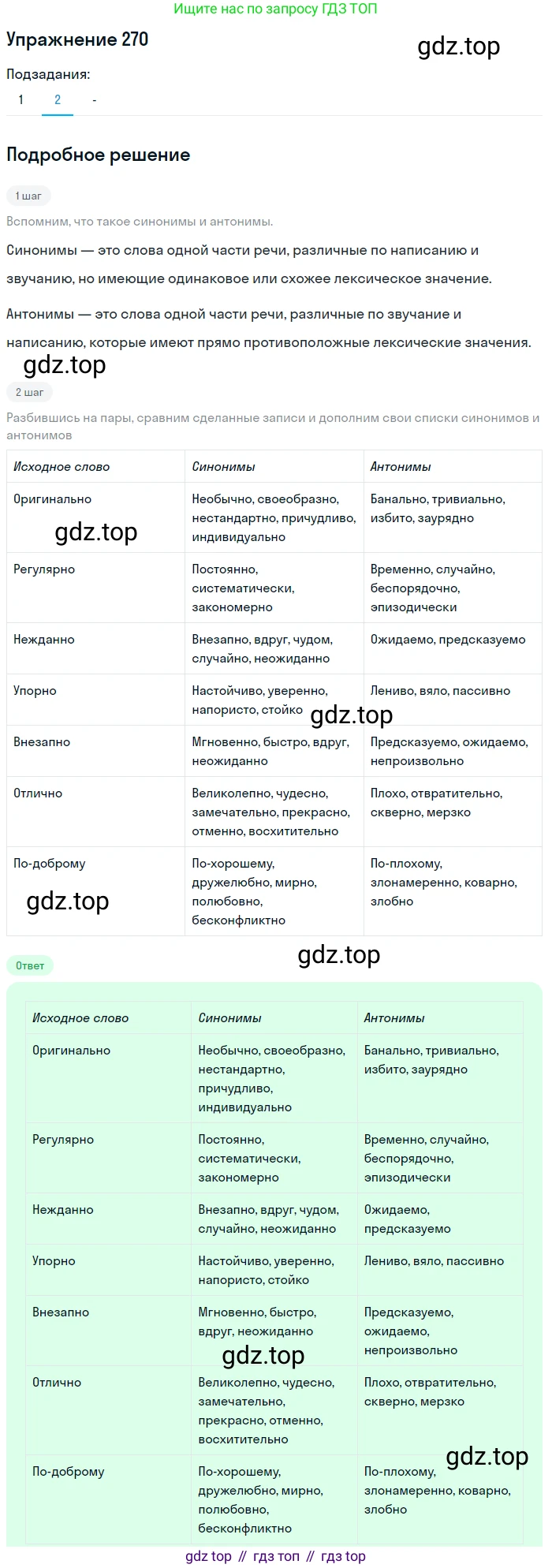 Русский язык, 7 класс Учебник, авторы: Рыбченкова Лидия Макаровна, Александрова Ольга Макаровна, Загоровская Ольга Владимировна, Нарушевич Андрей Георгиевич, Вакурова Ольга Фёдоровна, Григорьев Андрей Владимирович, Кузина Анна Николаевна, издательство Просвещение, Москва, 2019, коричневого цвета, Часть 2, страница 5, номер 270, Решение 1 (продолжение 2)