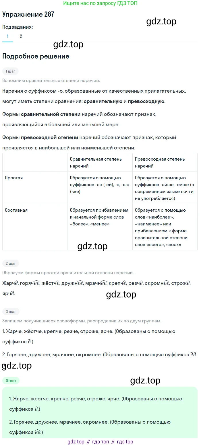 Русский язык, 7 класс Учебник, авторы: Рыбченкова Лидия Макаровна, Александрова Ольга Макаровна, Загоровская Ольга Владимировна, Нарушевич Андрей Георгиевич, Вакурова Ольга Фёдоровна, Григорьев Андрей Владимирович, Кузина Анна Николаевна, издательство Просвещение, Москва, 2019, коричневого цвета, Часть 2, страница 12, номер 287, Решение 1