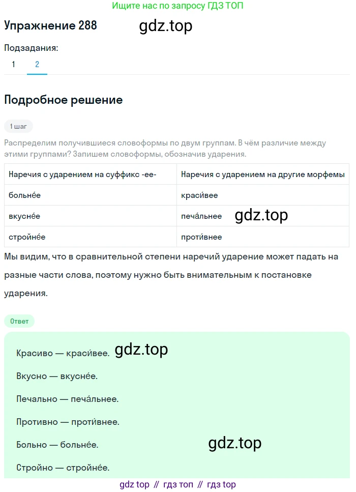 Русский язык, 7 класс Учебник, авторы: Рыбченкова Лидия Макаровна, Александрова Ольга Макаровна, Загоровская Ольга Владимировна, Нарушевич Андрей Георгиевич, Вакурова Ольга Фёдоровна, Григорьев Андрей Владимирович, Кузина Анна Николаевна, издательство Просвещение, Москва, 2019, коричневого цвета, Часть 2, страница 12, номер 288, Решение 1 (продолжение 2)