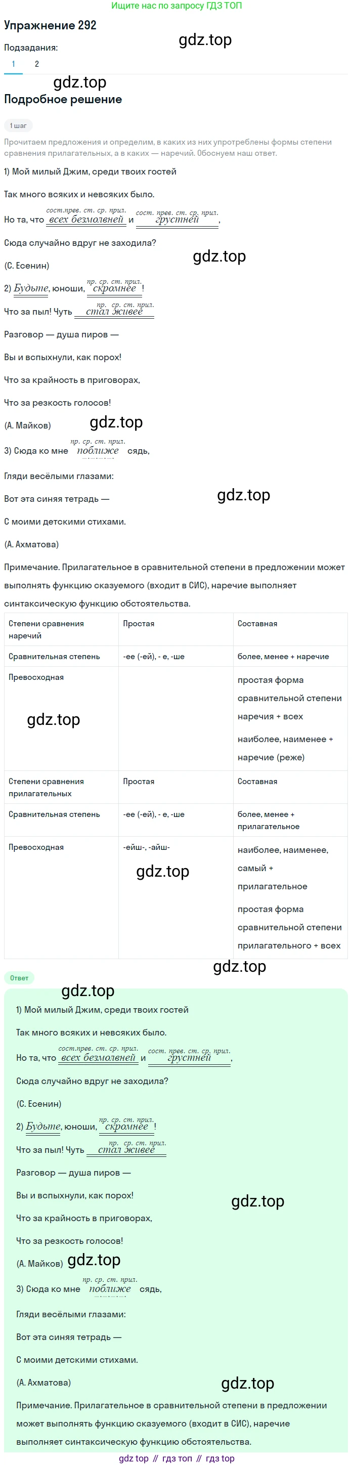 Русский язык, 7 класс Учебник, авторы: Рыбченкова Лидия Макаровна, Александрова Ольга Макаровна, Загоровская Ольга Владимировна, Нарушевич Андрей Георгиевич, Вакурова Ольга Фёдоровна, Григорьев Андрей Владимирович, Кузина Анна Николаевна, издательство Просвещение, Москва, 2019, коричневого цвета, Часть 2, страница 14, номер 292, Решение 1 (продолжение 2)