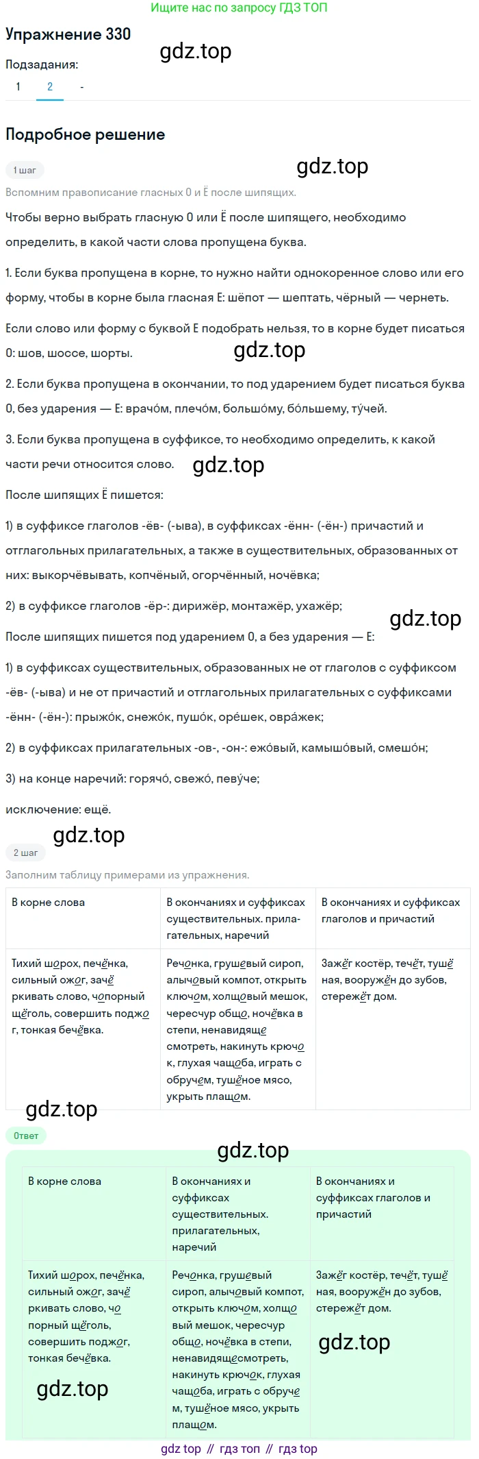 Русский язык, 7 класс Учебник, авторы: Рыбченкова Лидия Макаровна, Александрова Ольга Макаровна, Загоровская Ольга Владимировна, Нарушевич Андрей Георгиевич, Вакурова Ольга Фёдоровна, Григорьев Андрей Владимирович, Кузина Анна Николаевна, издательство Просвещение, Москва, 2019, коричневого цвета, Часть 2, страница 32, номер 330, Решение 1 (продолжение 3)