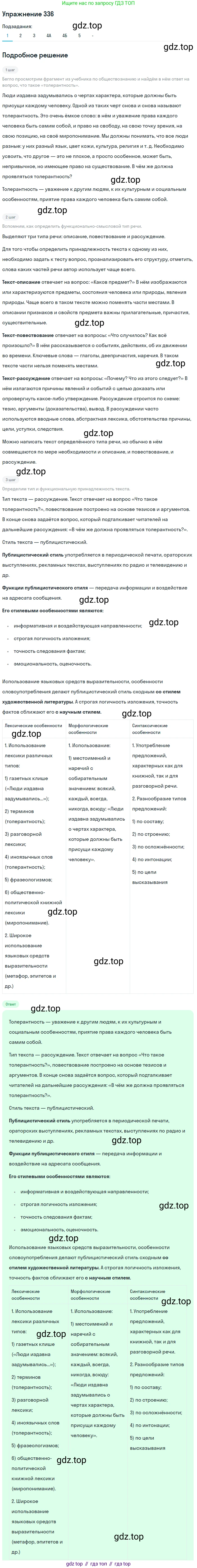Русский язык, 7 класс Учебник, авторы: Рыбченкова Лидия Макаровна, Александрова Ольга Макаровна, Загоровская Ольга Владимировна, Нарушевич Андрей Георгиевич, Вакурова Ольга Фёдоровна, Григорьев Андрей Владимирович, Кузина Анна Николаевна, издательство Просвещение, Москва, 2019, коричневого цвета, Часть 2, страница 35, номер 336, Решение 1 (продолжение 2)