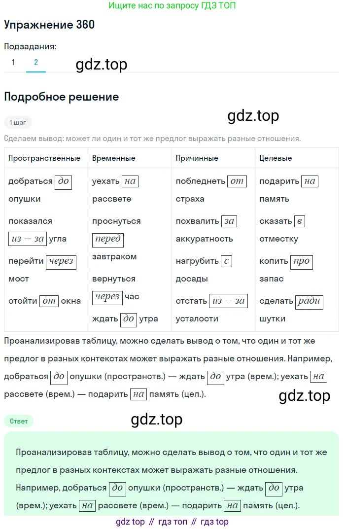 Русский язык, 7 класс Учебник, авторы: Рыбченкова Лидия Макаровна, Александрова Ольга Макаровна, Загоровская Ольга Владимировна, Нарушевич Андрей Георгиевич, Вакурова Ольга Фёдоровна, Григорьев Андрей Владимирович, Кузина Анна Николаевна, издательство Просвещение, Москва, 2019, коричневого цвета, Часть 2, страница 46, номер 360, Решение 1 (продолжение 2)