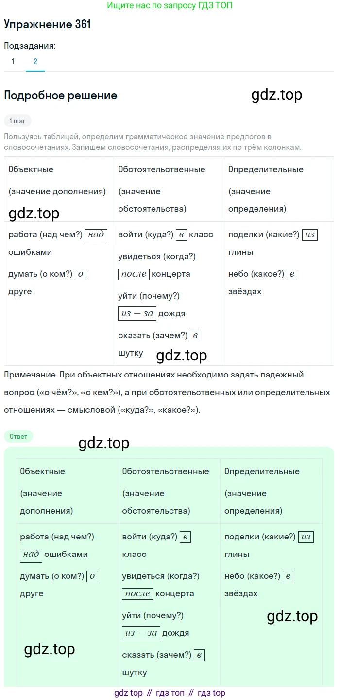 Русский язык, 7 класс Учебник, авторы: Рыбченкова Лидия Макаровна, Александрова Ольга Макаровна, Загоровская Ольга Владимировна, Нарушевич Андрей Георгиевич, Вакурова Ольга Фёдоровна, Григорьев Андрей Владимирович, Кузина Анна Николаевна, издательство Просвещение, Москва, 2019, коричневого цвета, Часть 2, страница 47, номер 361, Решение 1 (продолжение 2)