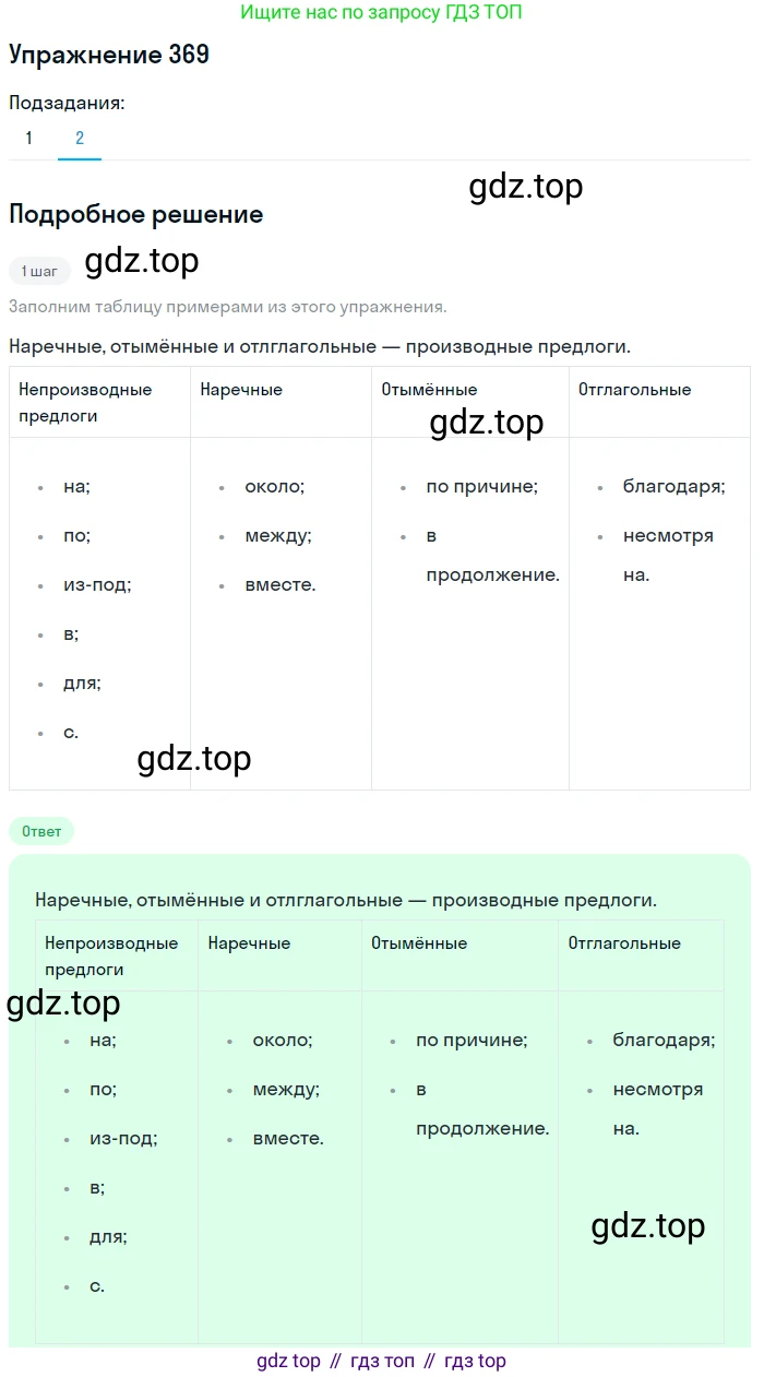 Русский язык, 7 класс Учебник, авторы: Рыбченкова Лидия Макаровна, Александрова Ольга Макаровна, Загоровская Ольга Владимировна, Нарушевич Андрей Георгиевич, Вакурова Ольга Фёдоровна, Григорьев Андрей Владимирович, Кузина Анна Николаевна, издательство Просвещение, Москва, 2019, коричневого цвета, Часть 2, страница 49, номер 369, Решение 1 (продолжение 2)