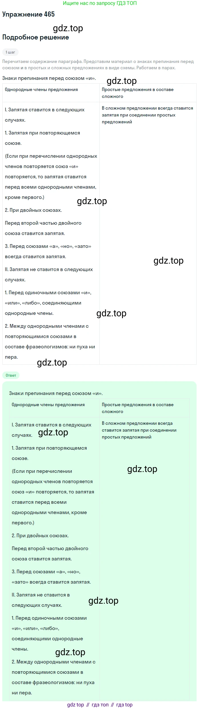 Русский язык, 7 класс Учебник, авторы: Рыбченкова Лидия Макаровна, Александрова Ольга Макаровна, Загоровская Ольга Владимировна, Нарушевич Андрей Георгиевич, Вакурова Ольга Фёдоровна, Григорьев Андрей Владимирович, Кузина Анна Николаевна, издательство Просвещение, Москва, 2019, коричневого цвета, Часть 2, страница 91, номер 465, Решение 1