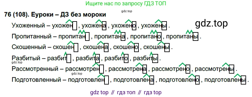 Русский язык, 7 класс Учебник, авторы: Рыбченкова Лидия Макаровна, Александрова Ольга Макаровна, Загоровская Ольга Владимировна, Нарушевич Андрей Георгиевич, Вакурова Ольга Фёдоровна, Григорьев Андрей Владимирович, Кузина Анна Николаевна, издательство Просвещение, Москва, 2019, коричневого цвета, Часть 1, страница 57, номер 108, Решение 2