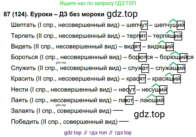 Русский язык, 7 класс Учебник, авторы: Рыбченкова Лидия Макаровна, Александрова Ольга Макаровна, Загоровская Ольга Владимировна, Нарушевич Андрей Георгиевич, Вакурова Ольга Фёдоровна, Григорьев Андрей Владимирович, Кузина Анна Николаевна, издательство Просвещение, Москва, 2019, коричневого цвета, Часть 1, страница 64, номер 124, Решение 2