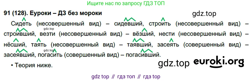 Русский язык, 7 класс Учебник, авторы: Рыбченкова Лидия Макаровна, Александрова Ольга Макаровна, Загоровская Ольга Владимировна, Нарушевич Андрей Георгиевич, Вакурова Ольга Фёдоровна, Григорьев Андрей Владимирович, Кузина Анна Николаевна, издательство Просвещение, Москва, 2019, коричневого цвета, Часть 1, страница 65, номер 128, Решение 2