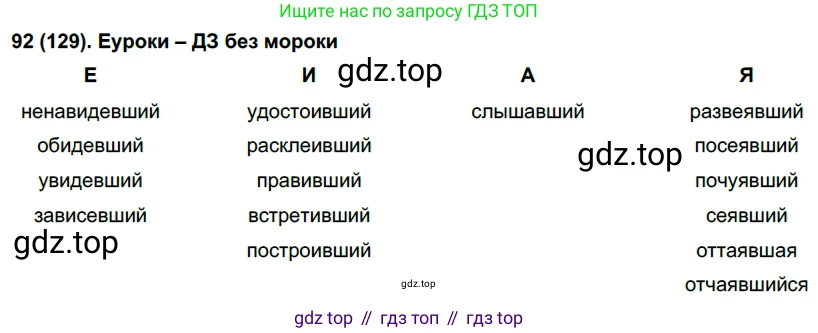 Русский язык, 7 класс Учебник, авторы: Рыбченкова Лидия Макаровна, Александрова Ольга Макаровна, Загоровская Ольга Владимировна, Нарушевич Андрей Георгиевич, Вакурова Ольга Фёдоровна, Григорьев Андрей Владимирович, Кузина Анна Николаевна, издательство Просвещение, Москва, 2019, коричневого цвета, Часть 1, страница 66, номер 129, Решение 2