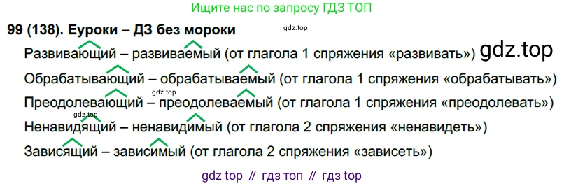 Русский язык, 7 класс Учебник, авторы: Рыбченкова Лидия Макаровна, Александрова Ольга Макаровна, Загоровская Ольга Владимировна, Нарушевич Андрей Георгиевич, Вакурова Ольга Фёдоровна, Григорьев Андрей Владимирович, Кузина Анна Николаевна, издательство Просвещение, Москва, 2019, коричневого цвета, Часть 1, страница 70, номер 138, Решение 2