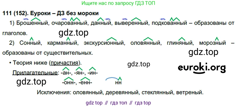 Русский язык, 7 класс Учебник, авторы: Рыбченкова Лидия Макаровна, Александрова Ольга Макаровна, Загоровская Ольга Владимировна, Нарушевич Андрей Георгиевич, Вакурова Ольга Фёдоровна, Григорьев Андрей Владимирович, Кузина Анна Николаевна, издательство Просвещение, Москва, 2019, коричневого цвета, Часть 1, страница 76, номер 152, Решение 2