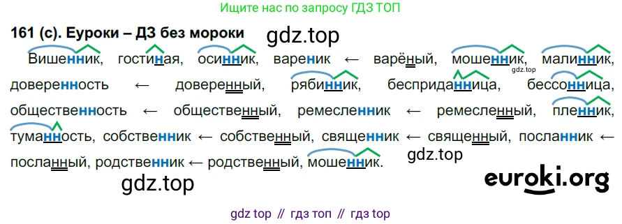 Русский язык, 7 класс Учебник, авторы: Рыбченкова Лидия Макаровна, Александрова Ольга Макаровна, Загоровская Ольга Владимировна, Нарушевич Андрей Георгиевич, Вакурова Ольга Фёдоровна, Григорьев Андрей Владимирович, Кузина Анна Николаевна, издательство Просвещение, Москва, 2019, коричневого цвета, Часть 1, страница 79, номер 161, Решение 2