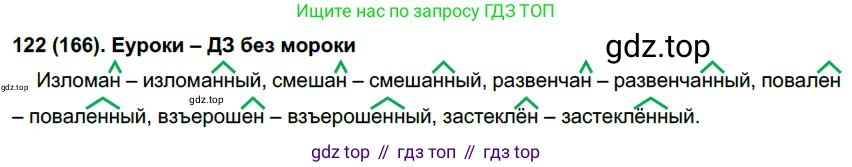 Русский язык, 7 класс Учебник, авторы: Рыбченкова Лидия Макаровна, Александрова Ольга Макаровна, Загоровская Ольга Владимировна, Нарушевич Андрей Георгиевич, Вакурова Ольга Фёдоровна, Григорьев Андрей Владимирович, Кузина Анна Николаевна, издательство Просвещение, Москва, 2019, коричневого цвета, Часть 1, страница 81, номер 166, Решение 2