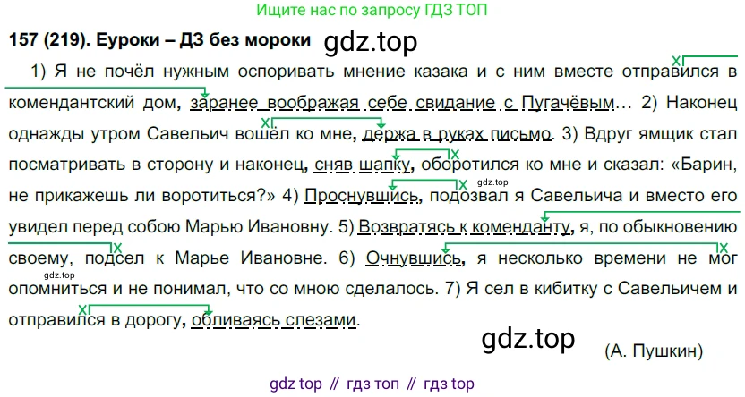 Русский язык, 7 класс Учебник, авторы: Рыбченкова Лидия Макаровна, Александрова Ольга Макаровна, Загоровская Ольга Владимировна, Нарушевич Андрей Георгиевич, Вакурова Ольга Фёдоровна, Григорьев Андрей Владимирович, Кузина Анна Николаевна, издательство Просвещение, Москва, 2019, коричневого цвета, Часть 1, страница 106, номер 219, Решение 2
