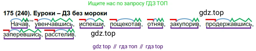 Русский язык, 7 класс Учебник, авторы: Рыбченкова Лидия Макаровна, Александрова Ольга Макаровна, Загоровская Ольга Владимировна, Нарушевич Андрей Георгиевич, Вакурова Ольга Фёдоровна, Григорьев Андрей Владимирович, Кузина Анна Николаевна, издательство Просвещение, Москва, 2019, коричневого цвета, Часть 1, страница 118, номер 240, Решение 2
