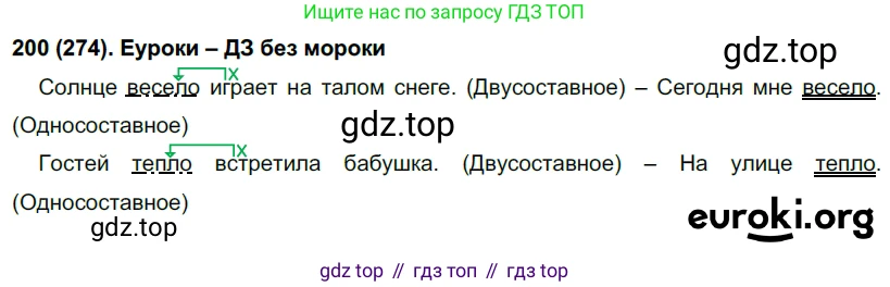 Русский язык, 7 класс Учебник, авторы: Рыбченкова Лидия Макаровна, Александрова Ольга Макаровна, Загоровская Ольга Владимировна, Нарушевич Андрей Георгиевич, Вакурова Ольга Фёдоровна, Григорьев Андрей Владимирович, Кузина Анна Николаевна, издательство Просвещение, Москва, 2019, коричневого цвета, Часть 2, страница 7, номер 274, Решение 2