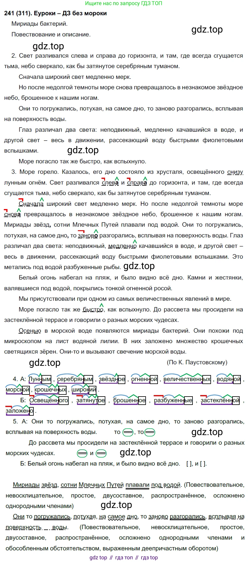 Русский язык, 7 класс Учебник, авторы: Рыбченкова Лидия Макаровна, Александрова Ольга Макаровна, Загоровская Ольга Владимировна, Нарушевич Андрей Георгиевич, Вакурова Ольга Фёдоровна, Григорьев Андрей Владимирович, Кузина Анна Николаевна, издательство Просвещение, Москва, 2019, коричневого цвета, Часть 2, страница 24, номер 311, Решение 2