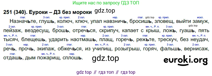 Русский язык, 7 класс Учебник, авторы: Рыбченкова Лидия Макаровна, Александрова Ольга Макаровна, Загоровская Ольга Владимировна, Нарушевич Андрей Георгиевич, Вакурова Ольга Фёдоровна, Григорьев Андрей Владимирович, Кузина Анна Николаевна, издательство Просвещение, Москва, 2019, коричневого цвета, Часть 2, страница 37, номер 340, Решение 2