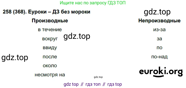 Русский язык, 7 класс Учебник, авторы: Рыбченкова Лидия Макаровна, Александрова Ольга Макаровна, Загоровская Ольга Владимировна, Нарушевич Андрей Георгиевич, Вакурова Ольга Фёдоровна, Григорьев Андрей Владимирович, Кузина Анна Николаевна, издательство Просвещение, Москва, 2019, коричневого цвета, Часть 2, страница 48, номер 368, Решение 2